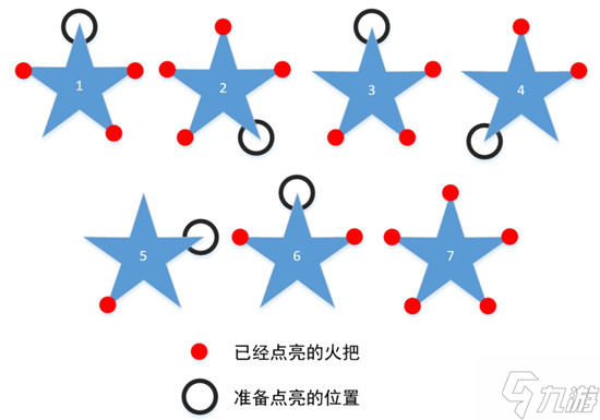 原神天遒谷五個(gè)火炬任務(wù)攻略