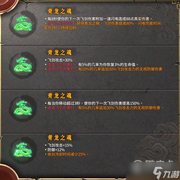 暖雪剑2武器及圣物搭配思路是什么