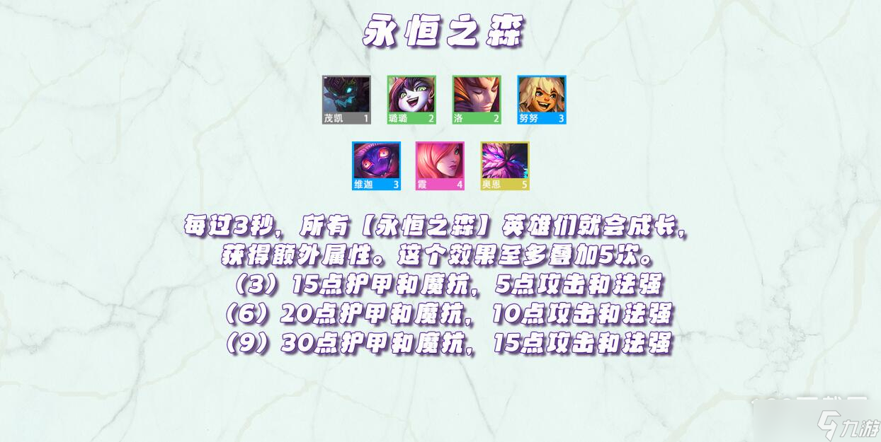 金铲铲之战天选福星版本全羁绊效果一览