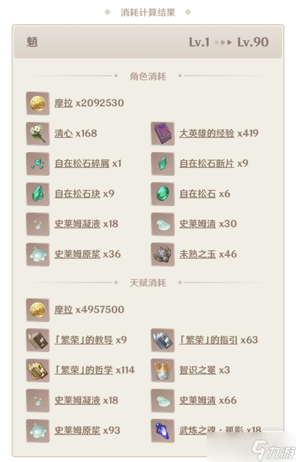 《原神》魈突破材料收集指南