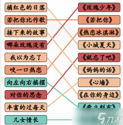 《漢字找茬王》2022熱歌匯通關(guān)攻略