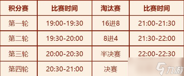 《梦幻西游》2023新春活动擂台挑战赛详情