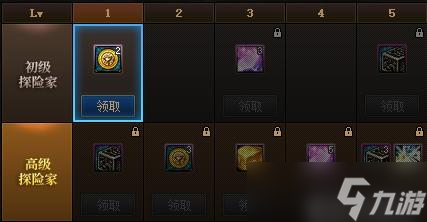 dnf战令第十季奖励一览