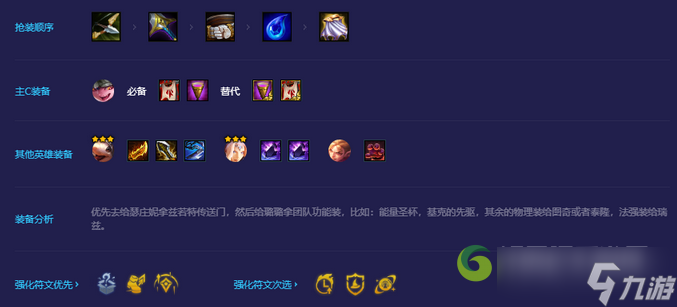 金铲铲之战S7驯龙冒险法师阵容怎么搭配运营