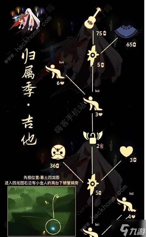光遇不舍家长兑换图2023 不舍家长复刻先祖在哪
