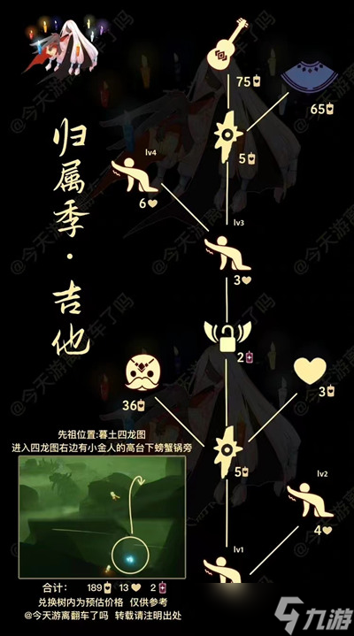 光遇吉他先祖兑换表