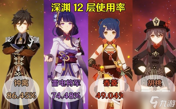 《原神》护摩之杖抽取建议