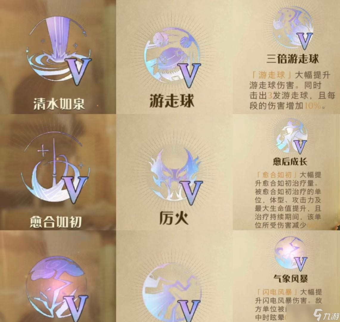 哈利波特魔法觉醒神奇动物调查融合技能怎么组合