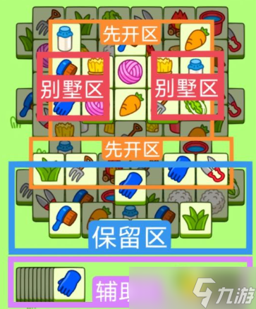 羊了个羊1.6关卡怎么做