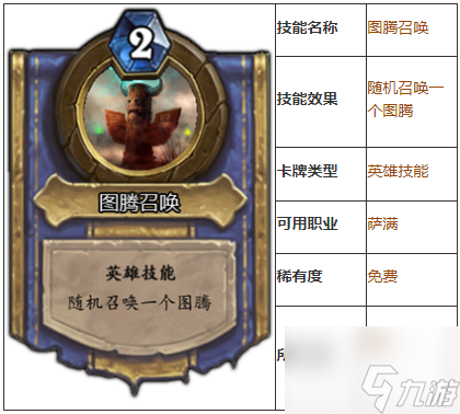 炉石传说萨满有什么技能-萨满技能详解