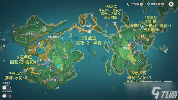 原神3.3版骗骗花速刷点位一览