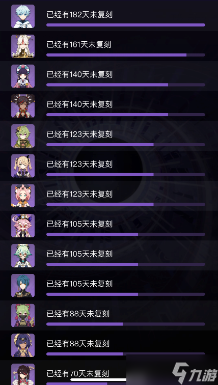原神3.4卡池陪跑四星会是哪些-原神3.4卡池陪跑四星角色预测