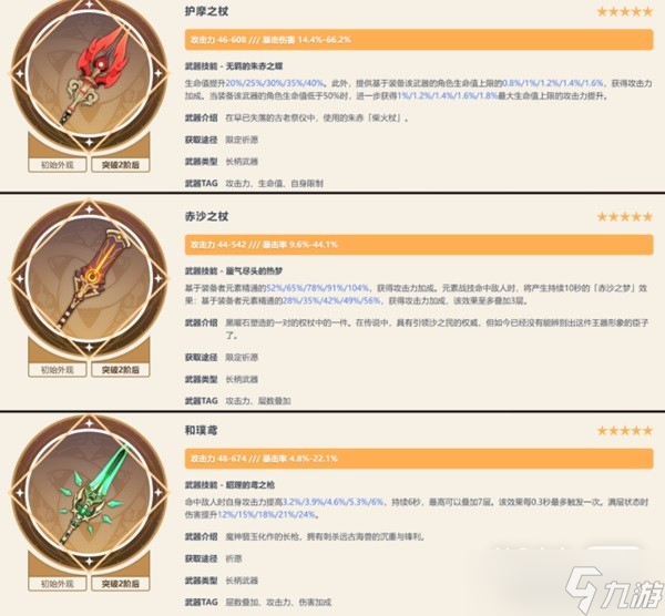 《原神》护摩之杖抽取建议一览