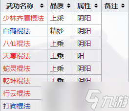 江湖十一武功图鉴大全分享