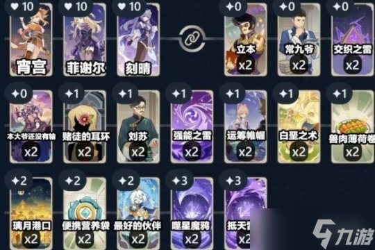 《原神》七圣召唤强力角色推荐 七圣召唤卡牌强力组合推荐