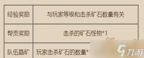 夢(mèng)幻西游斗偃玩法介紹