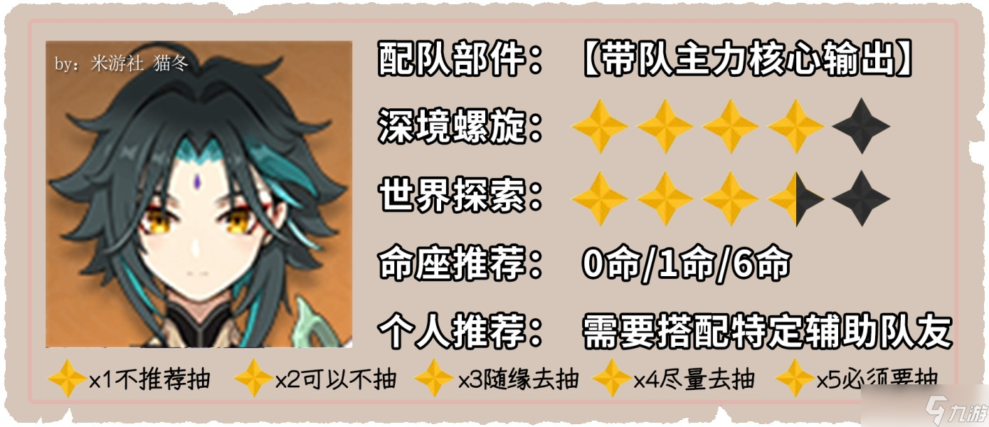 《原神》3.4卡池抽取攻略