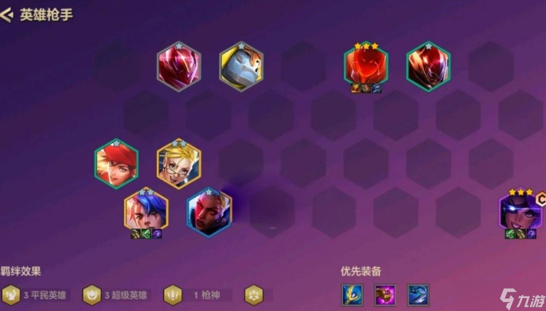 云顶之弈s8英雄枪手阵容介绍