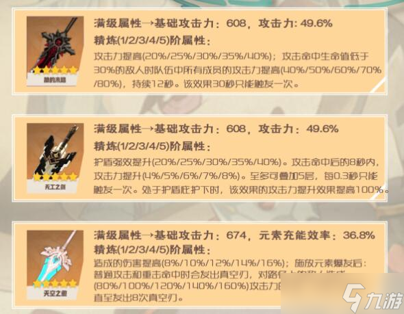 原神早柚圣遗物武器以及配队攻略2023