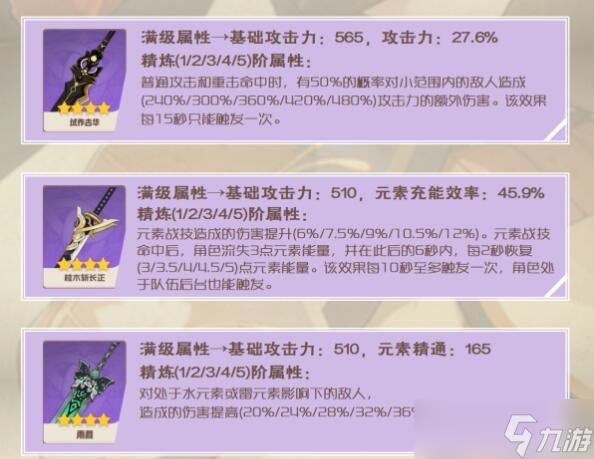 原神早柚圣遗物武器以及配队攻略2023