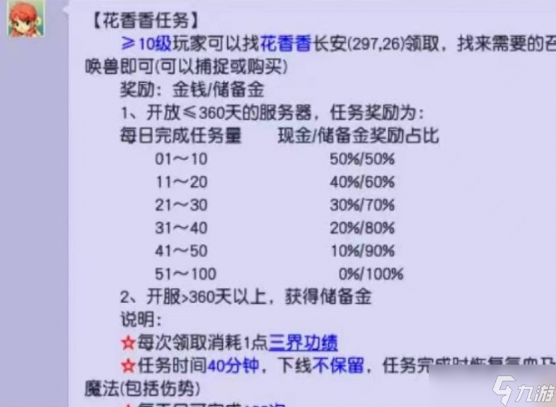 梦幻西游花香香玩法攻略