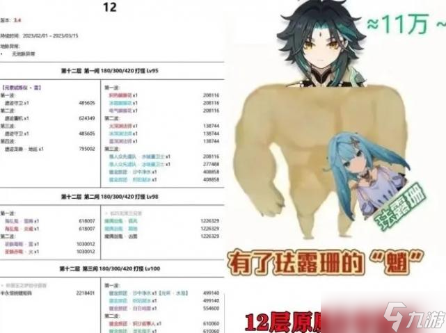 原神3.4深渊怪物血量