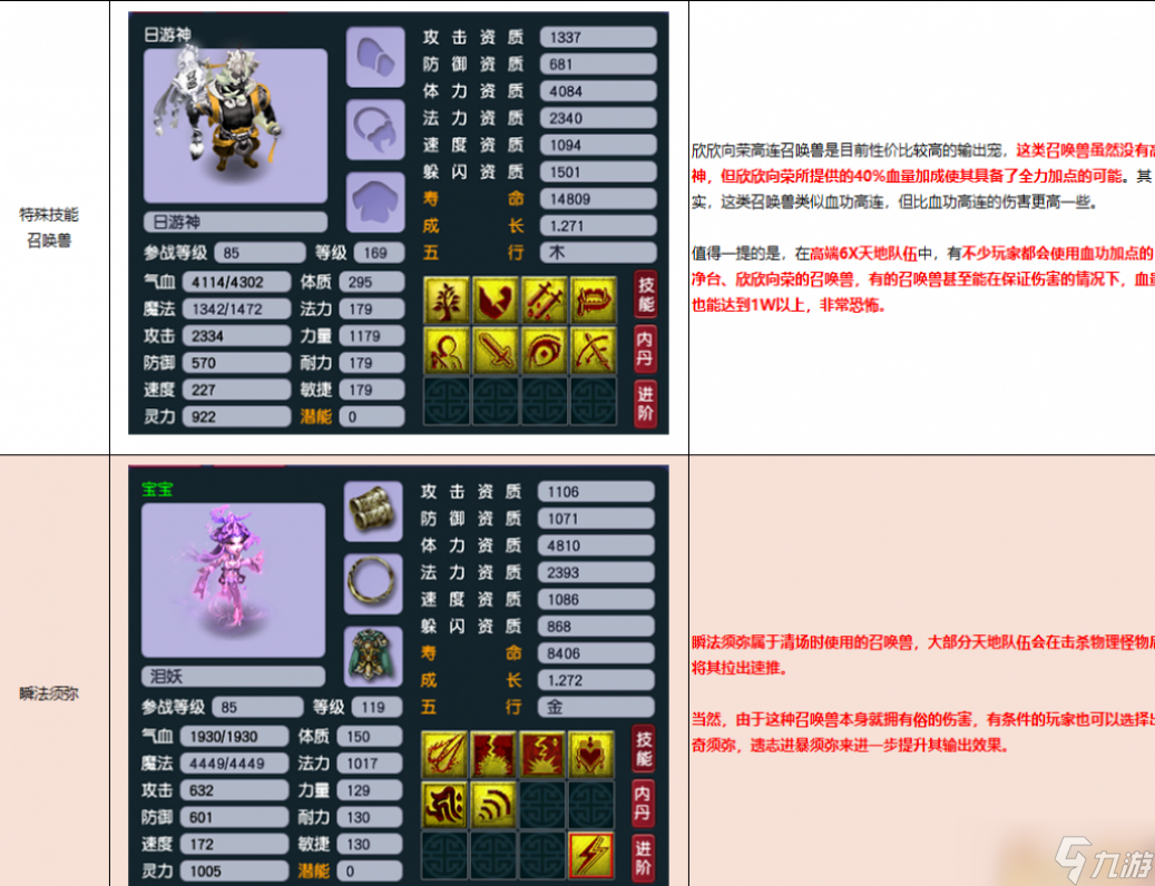 梦幻西游天罡地煞号召唤兽部分选择