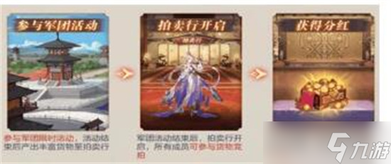 三国志幻想大陆长安祭典怎么玩 三国志幻想大陆长安祭典玩法攻略