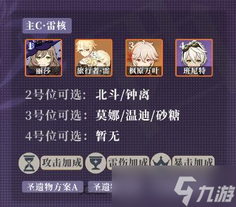 原神丽莎圣遗物武器以及配队攻略2023