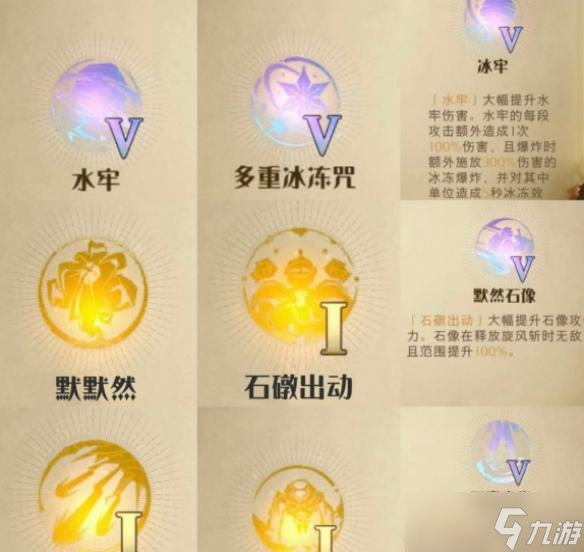 哈利波特魔法觉醒神奇动物调查融合技能介绍