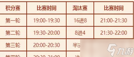 梦幻西游2023年春节活动汇总攻略