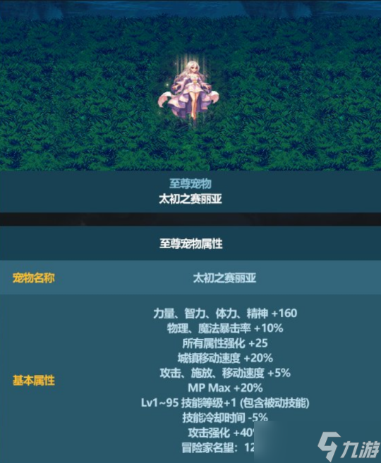 DNF2023新春禮包內(nèi)容分享