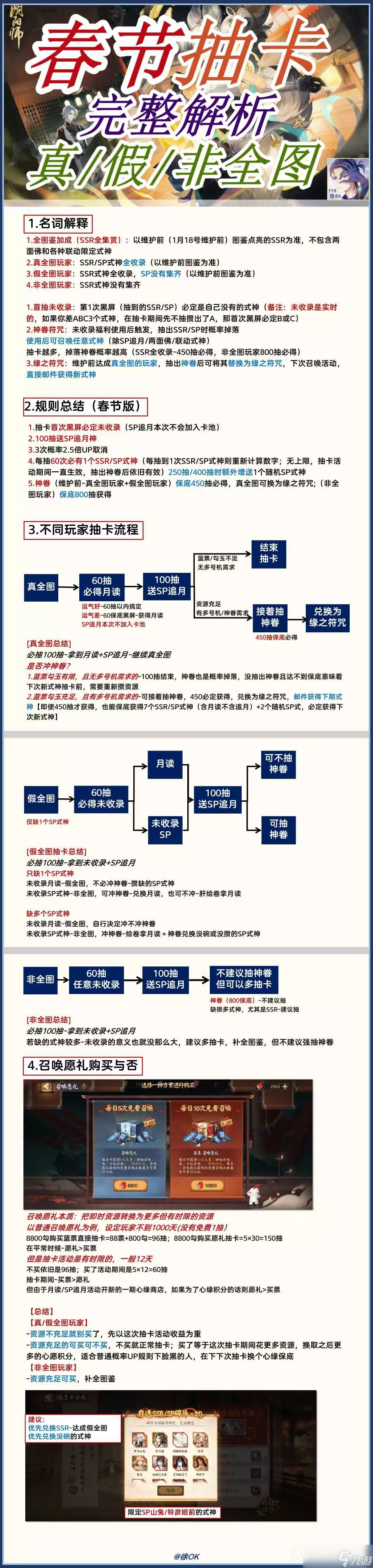 《陰陽(yáng)師》2023春節(jié)抽卡推薦攻略