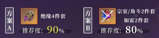 原神丽莎圣遗物武器以及配队攻略2023