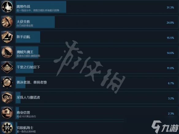 《風(fēng)帆紀(jì)元》成就有哪些？成就達(dá)成條件一覽