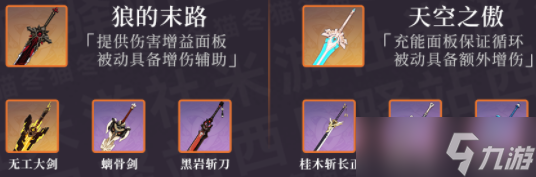 原神北斗圣遗物武器以及配队攻略2023
