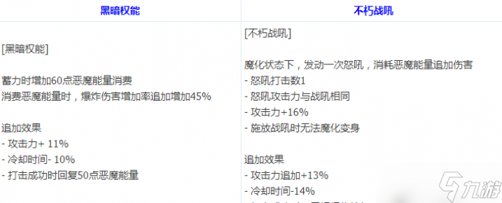 DNF復(fù)仇者重做技能介紹