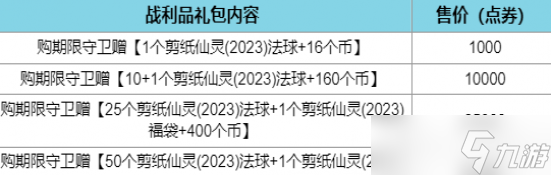 英雄联盟剪纸仙灵2023战利品礼包介绍