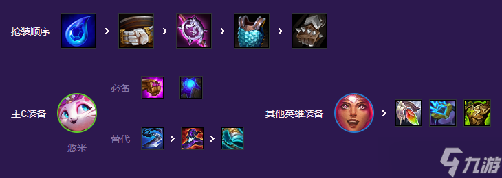 云顶之弈手游S8星守超级猫猫怎么玩-云顶之弈手游S8星守超级猫猫攻略