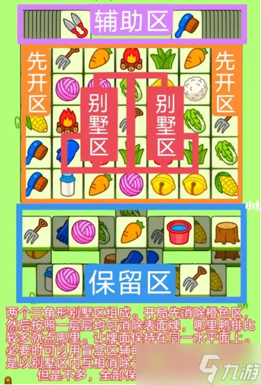 《羊了个羊》1月12日第二关通关攻略
