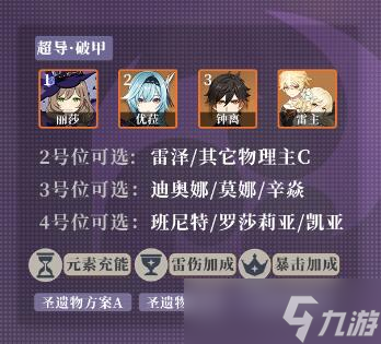 原神丽莎圣遗物武器以及配队攻略2023