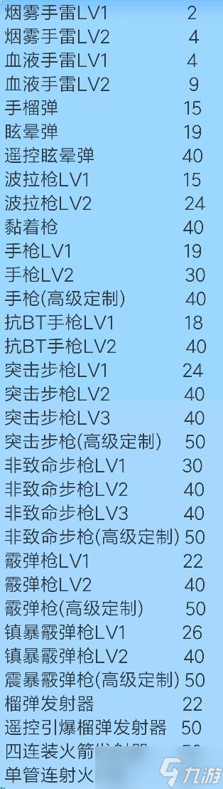 死亡搁浅全共享物品对应获赞数量介绍