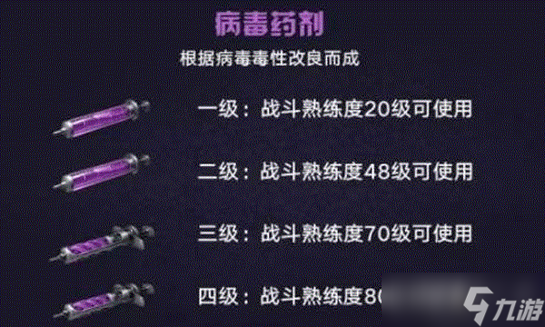 《明日之后》血清专家怎么玩 血清专家玩法攻略