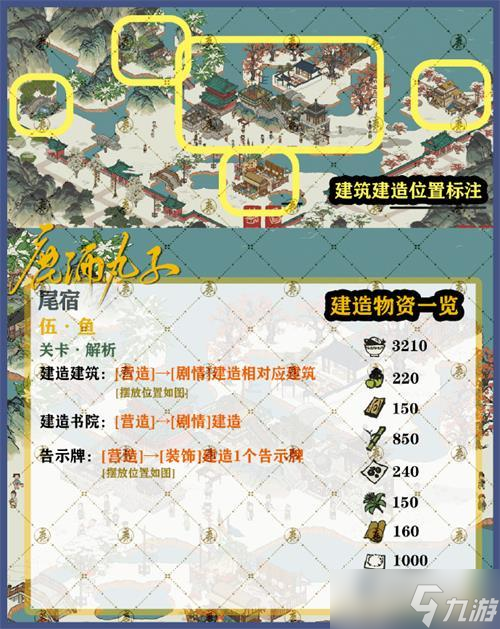 江南百景图尾宿怎么过