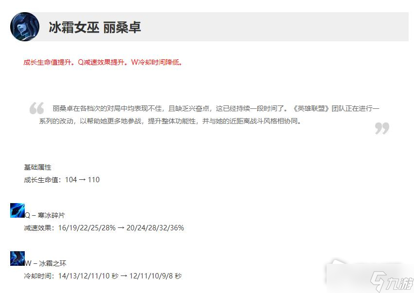 《英雄聯(lián)盟》13.1版本正式服冰女加強(qiáng)一覽