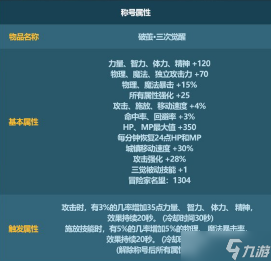 DNF2023新春礼包内容分享