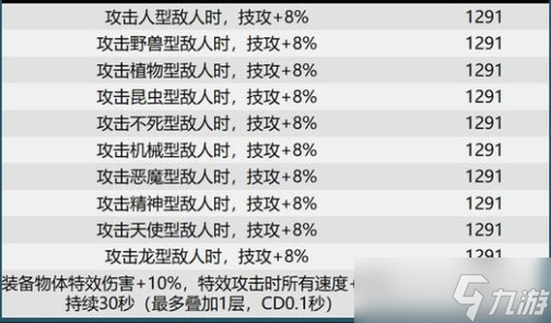 dnf巴卡爾武器貼膜屬性大全