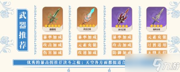 原神罗莎莉亚圣遗物武器以及配队攻略2023