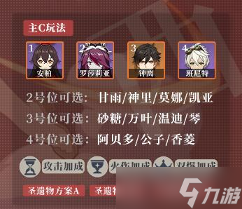 原神安柏圣遗物武器以及配队攻略2023