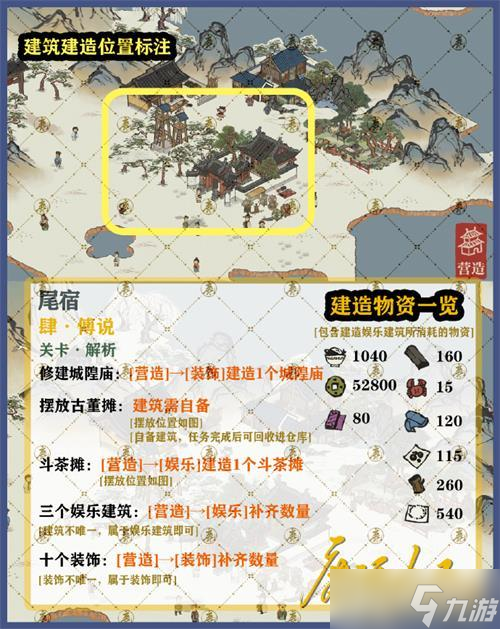 江南百景图尾宿怎么过